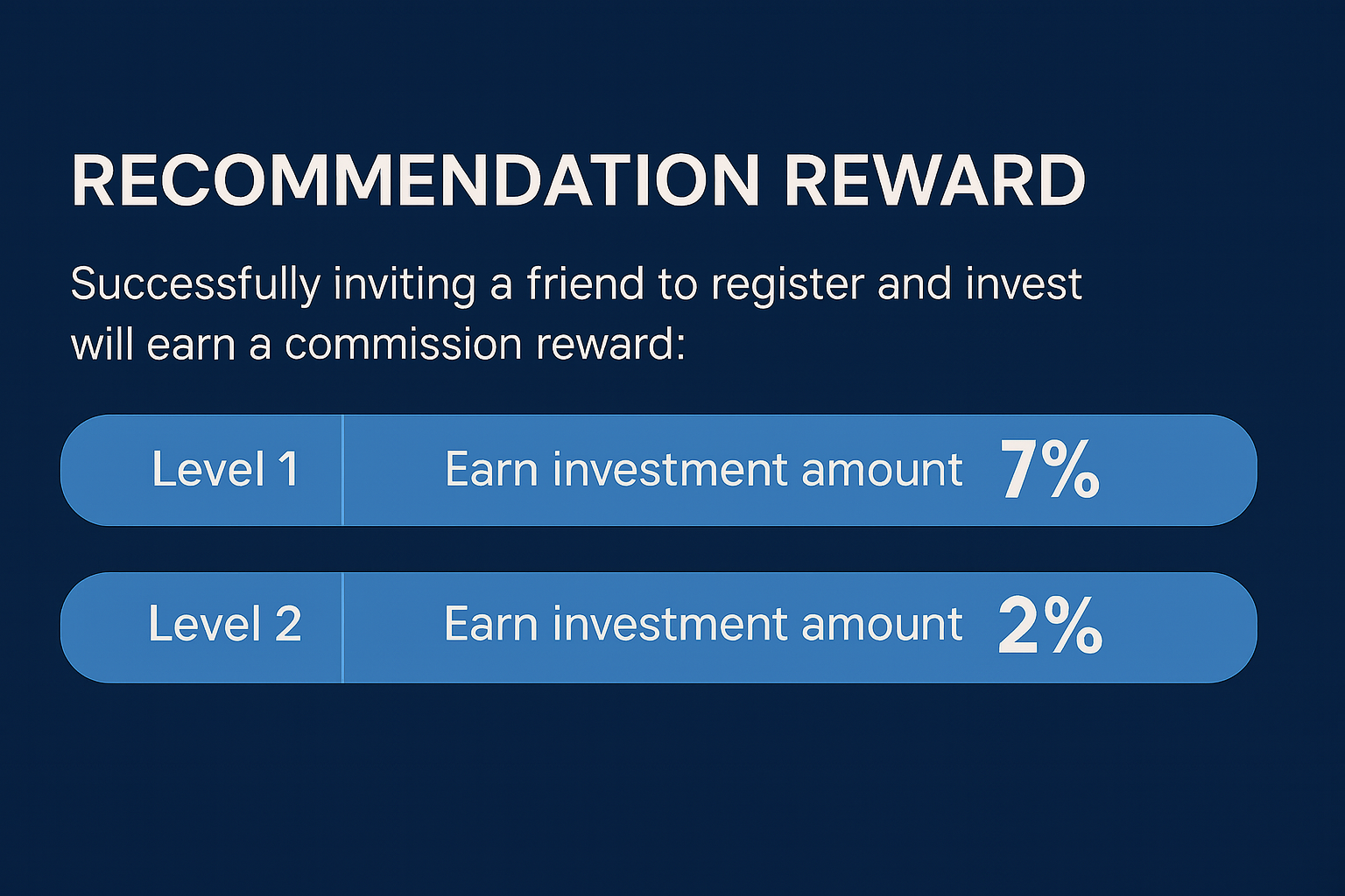 BTC Miner Cloud Mining est la cle de la richesse