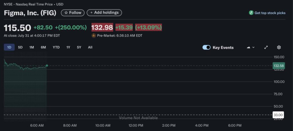 Ce stock a grimpé de 250% après que Jim Cramer a dit aux investisseurs d'annuler leurs commandes Ce stock a grimpe de 250 apres que Jim Cramer