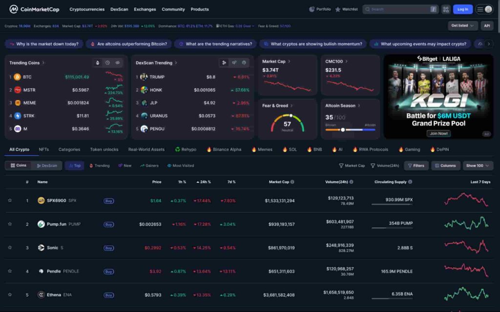 Cette crypto BlackRock est le plus grand perdant de marche