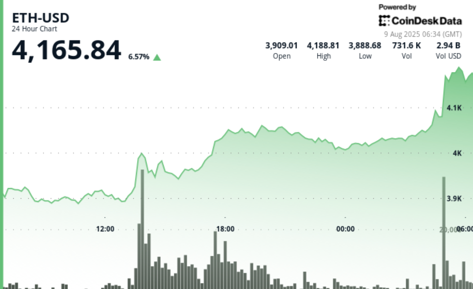 jwp-player-placeholder
