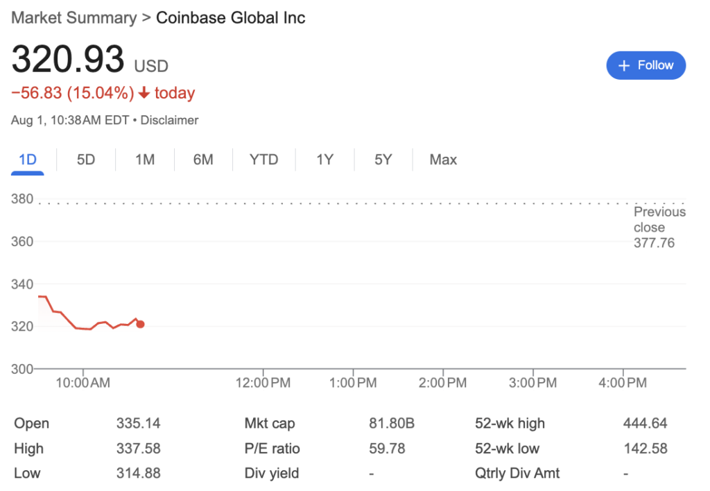 Le stock de Coinbase vient de seffondrer