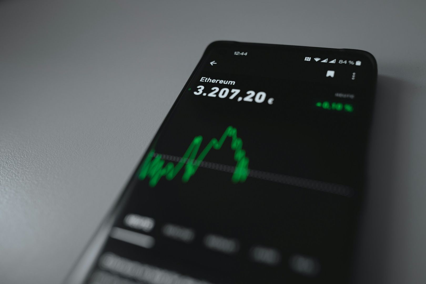 Les actions d'Ethzilla (Ethz) plongent près de 30% alors que la dilution craint l'écran 349 millions de dollars de l'éther (ETH) Les actions dEthzilla Ethz plongent pres de 30 alors que