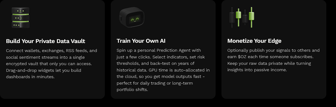 Ozak AI Prevente remplit rapidement apres avoir collecte 15 million