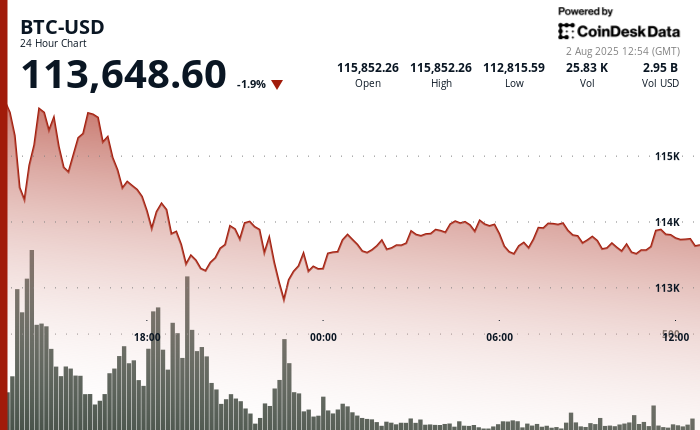 jwp-player-placeholder