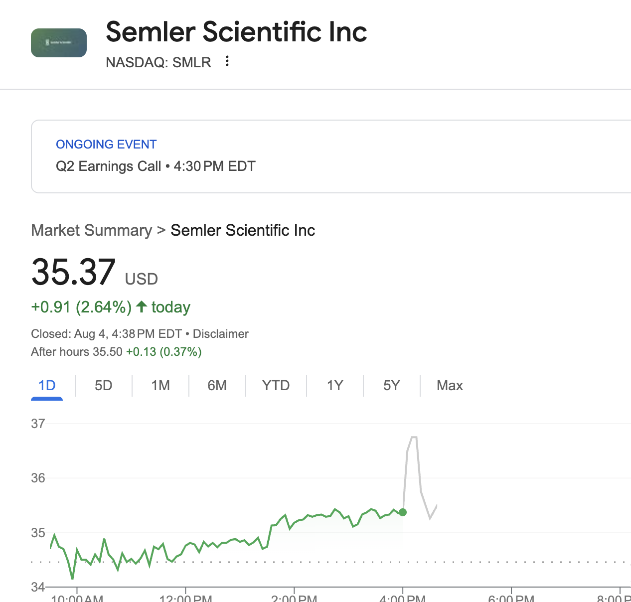 Prix de l'action Semler Scientific.