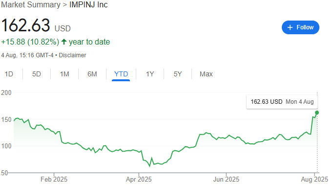 Voici à quel point Marjorie Taylor Greene a fabriqué à partir de ce rare échange de bourse du Congrès Voici a quel point Marjorie Taylor Greene a fabrique a