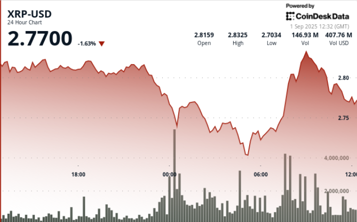 Alessio Quaglini, CEO and Co-Founder of Hex Trust (provided)