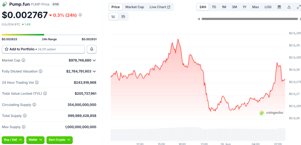 1756850855 6 Les 3 pieces de monnaie les plus prometteuses en 2025