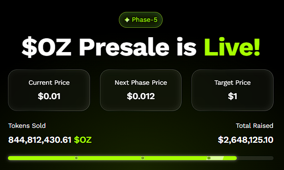 1757006619 695 Bitcoin pourrait atteindre 200 000 bientot mais le chemin