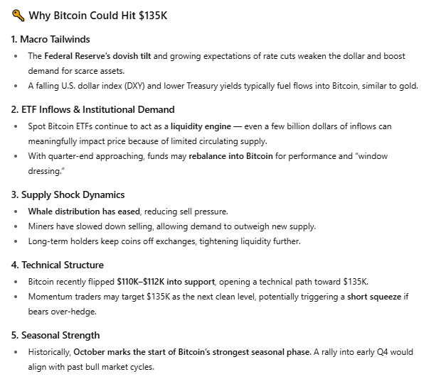 1757788729 31 Pourquoi Bitcoin se negociera a 135 000 le 1er