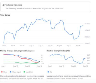 L'algorithme d'apprentissage automatique définit le cours de l'action Nvidia pour le 30 septembre 2025 1757853304 639 Lalgorithme dapprentissage automatique definit le cours de laction Nvidia pour