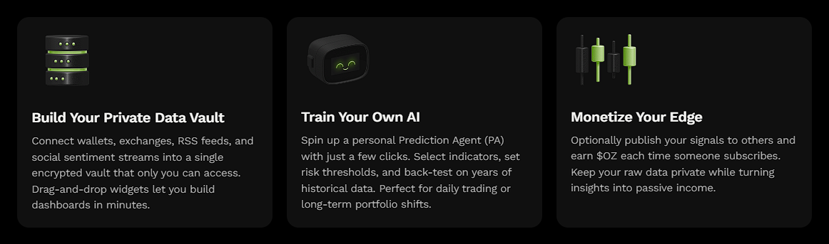 1757879339 930 3 millions de dollars collectes en prevente Ozak AI avec