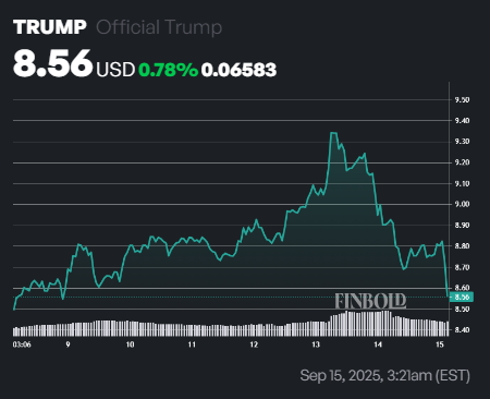 1757928435 479 2 crypto monnaies pour les deverrouillages massifs pour eviter de negocier