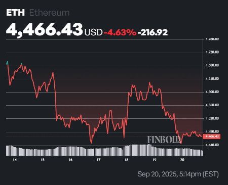 1758380247 278 Blackrock augmente plus de 500 millions de dollars de cette