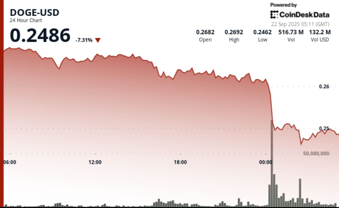 A trader in front of screens. (sergeitokmakov/Pixabay/Modified by CoinDesk)
