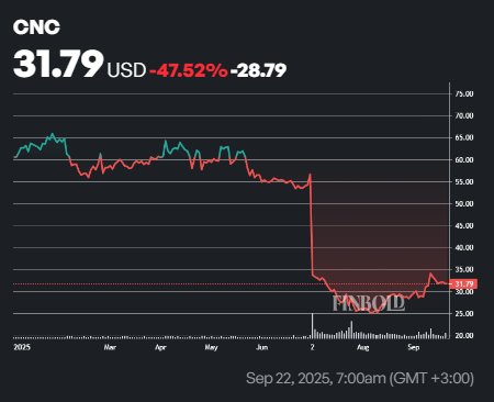 1758537023 940 Ces 3 actions les plus performantes de 2025 pourraient etre