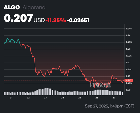 ChatGPT-5 choisit 2 tueurs XRP à acheter en 2026 1758984883 264 ChatGPT 5 choisit 2 tueurs XRP a acheter en 2026