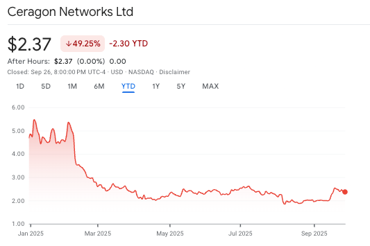 Chatgpt choisit 2 centimes d'actions à acheter au quatrième trimestre 2025 1759083515 967 Chatgpt choisit 2 centimes dactions a acheter au quatrieme trimestre
