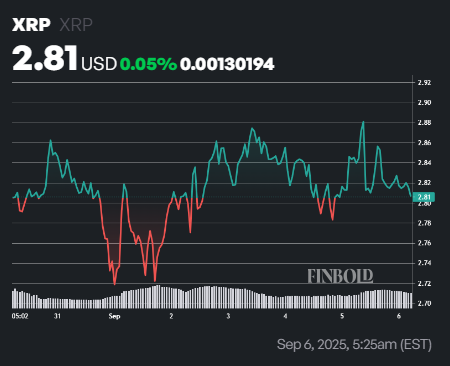 2 crypto monnaies pour atteindre une capitalisation boursiere de 200 milliards