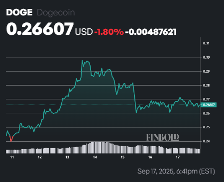 2 crypto monnaies pour atteindre une capitalisation boursiere de 50 milliards