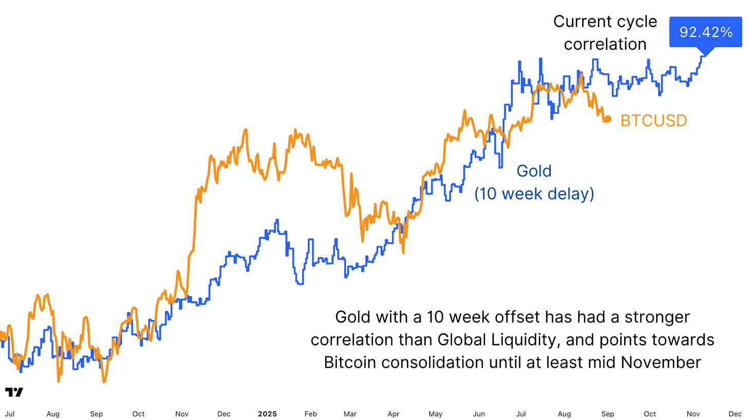 Ces 3 signaux predisent statistiquement le prochain grand mouvement de.com2Fpublic2Fimages2F3fb0374e 9fba 4beb 8e07 310cd291e3d