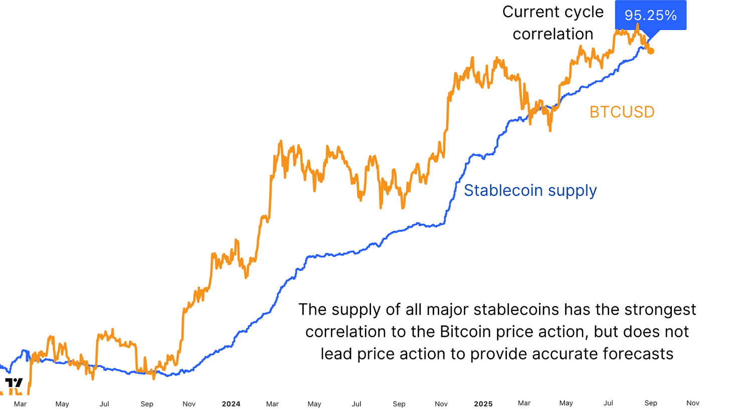 Ces 3 signaux predisent statistiquement le prochain grand mouvement de.com2Fpublic2Fimages2F4e5573aa 6871 48ee ae43 56712fa84bc