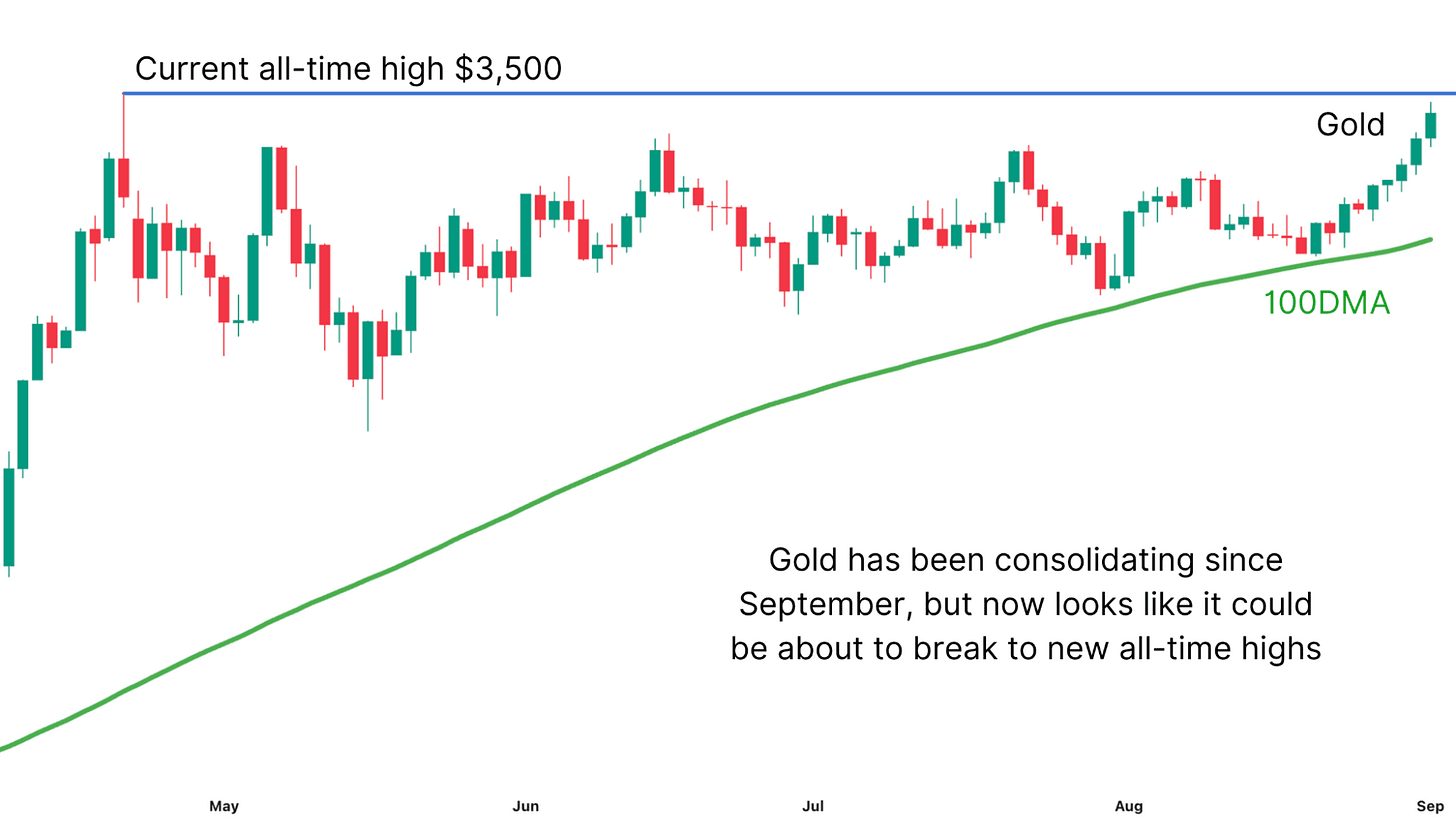 Ces 3 signaux predisent statistiquement le prochain grand mouvement de.com2Fpublic2Fimages2F7bdf5741 d186 45cd b3e4 590403dc7d3