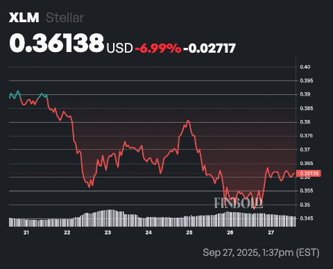 ChatGPT-5 choisit 2 tueurs XRP à acheter en 2026 ChatGPT 5 choisit 2 tueurs XRP a acheter en 2026