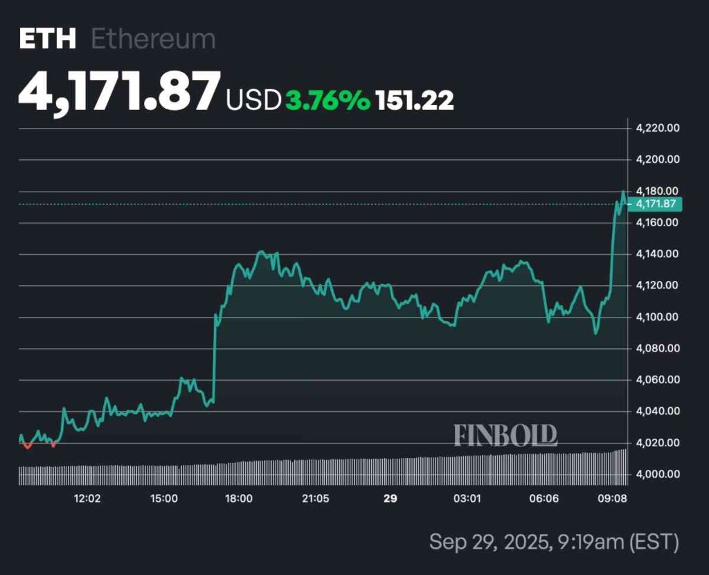 Chatgpt-5 choisit deux tueurs de bitcoin à acheter en 2026 Chatgpt 5 choisit deux tueurs de bitcoin a acheter en 2026