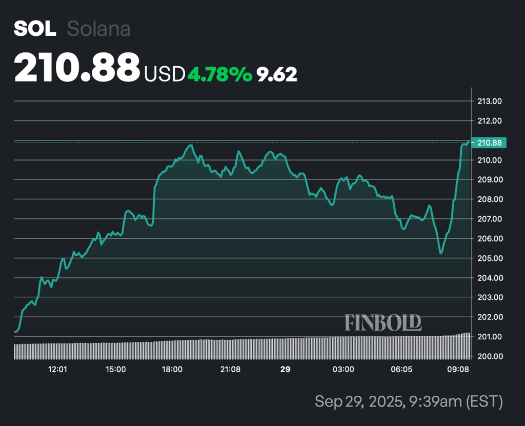Chatgpt-5 choisit deux tueurs de bitcoin à acheter en 2026 Chatgpt 5 choisit deux tueurs de bitcoin a acheter en 2026
