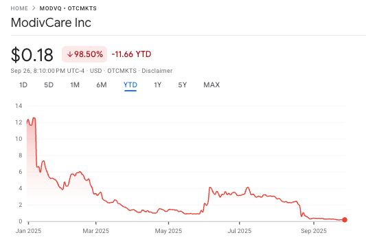 Chatgpt choisit 2 centimes d'actions à acheter au quatrième trimestre 2025 Chatgpt choisit 2 centimes dactions a acheter au quatrieme trimestre