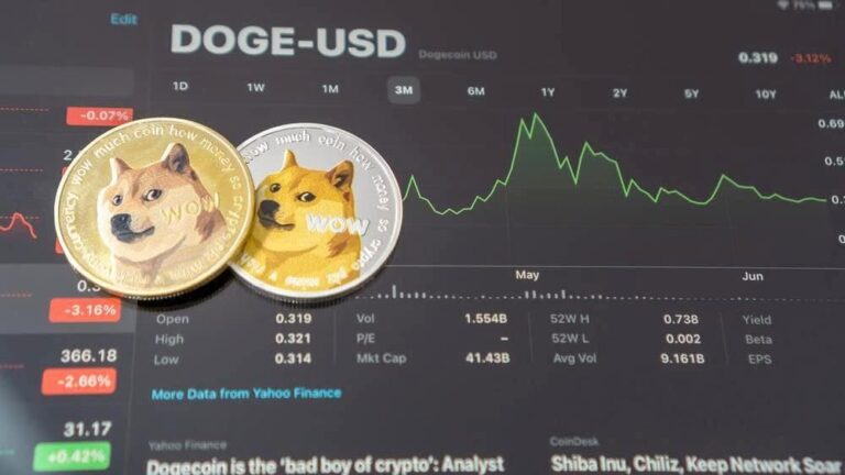 Dormant Dogecoin wallet wakes up with 10 million move ahead of ETF launch