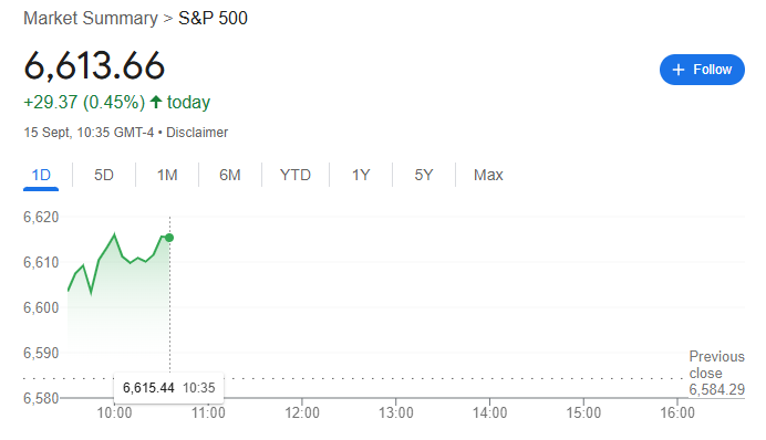 Les geants bancaires predisent le prix SP 500 apres la