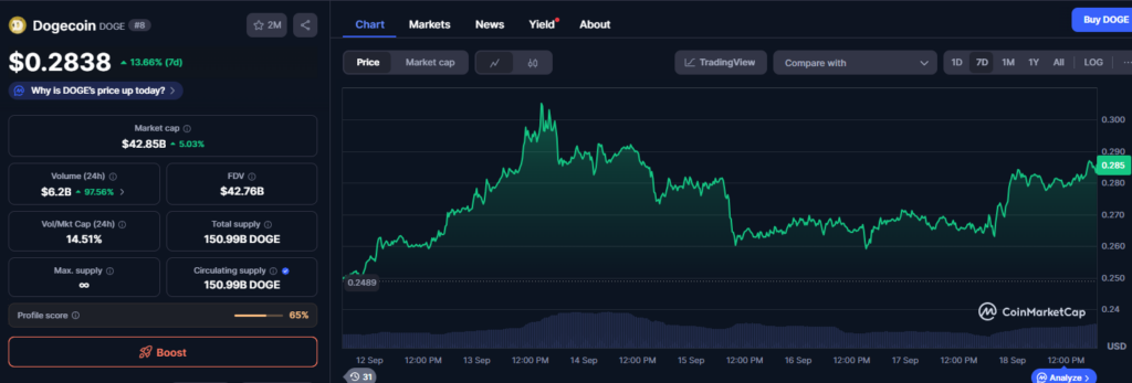 Pourquoi cette crypto de Penny pourrait produire plus de gains