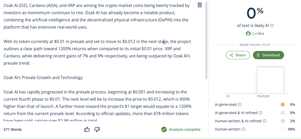 Pourquoi le jeton 0,01 $ oz pourrait monter à 1200% Pourquoi le jeton 001 oz pourrait monter a 1200