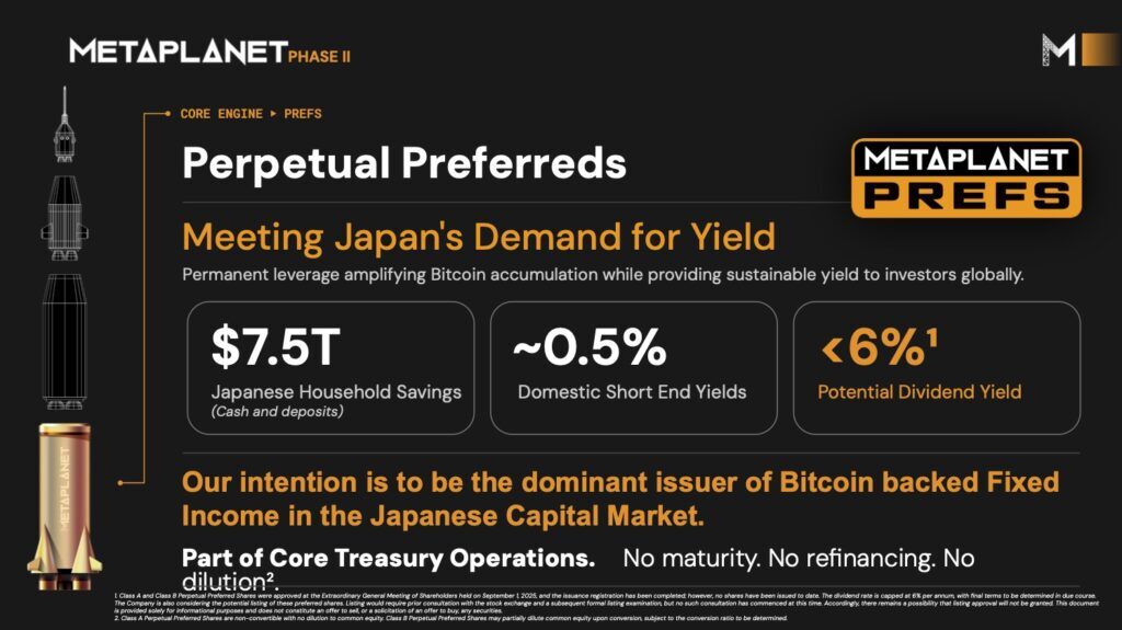 1759387728 366 Metaplanet devient le 4e plus grand porte bitcoin avec 30 823