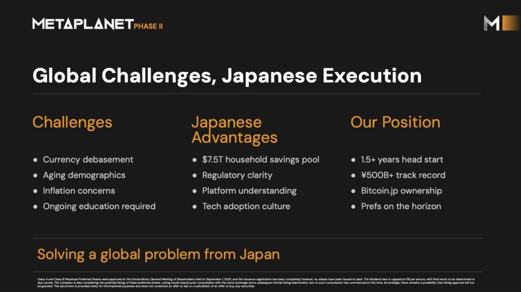 1759387728 618 Metaplanet devient le 4e plus grand porte bitcoin avec 30 823