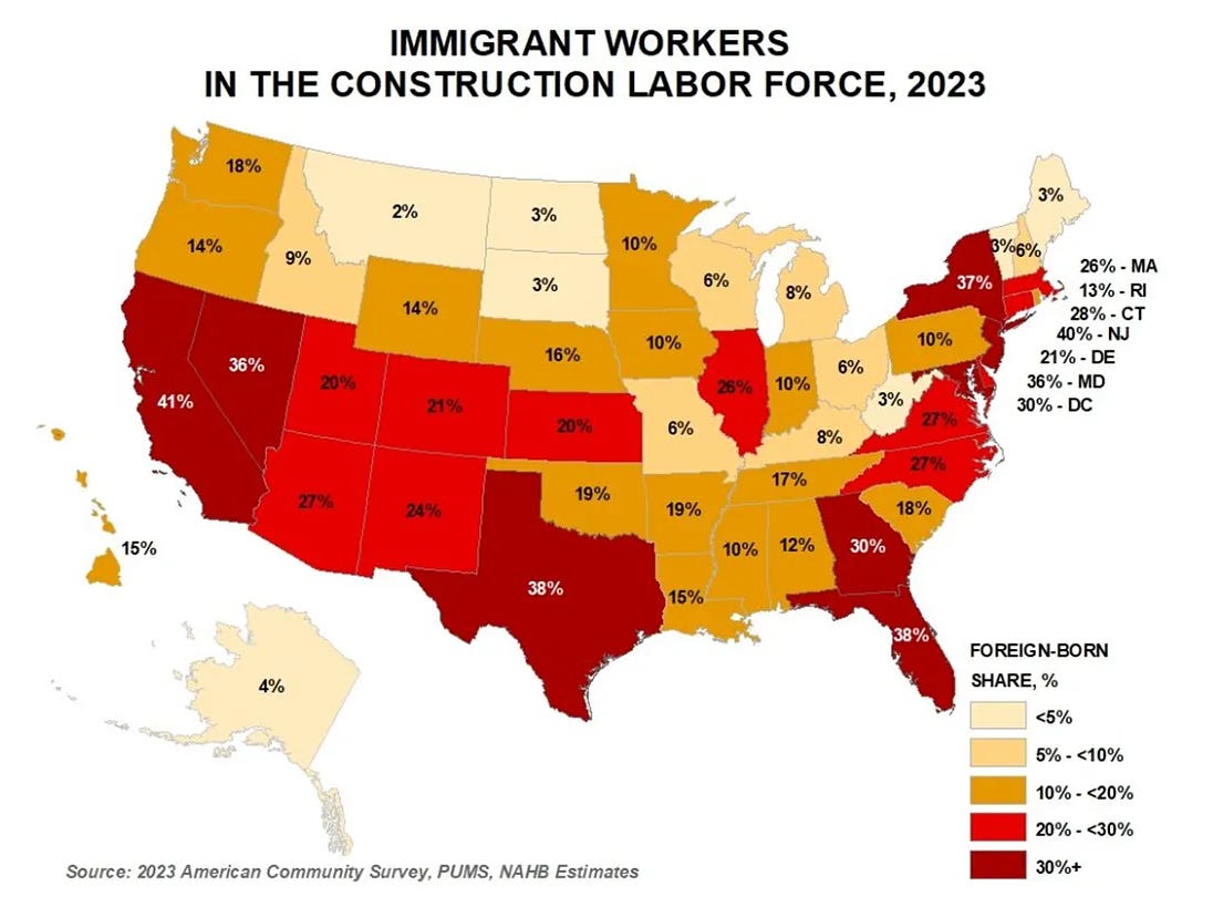 🇺🇸 Le cas patriotique pour l'immigration 🇺🇸 1759428388 746 Le cas patriotique pour limmigration