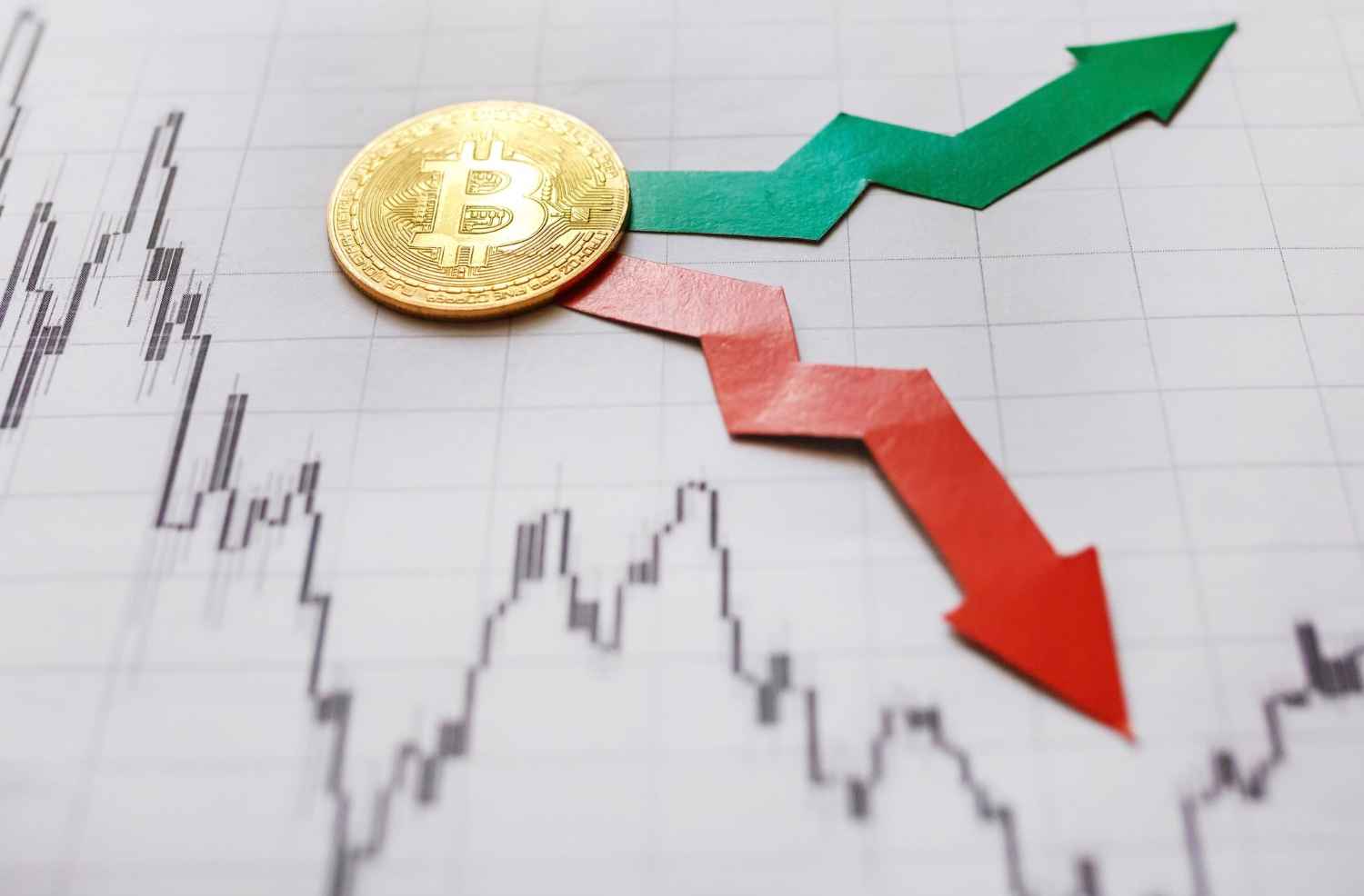 Is a Bitcoin crash coming? These signs say yes