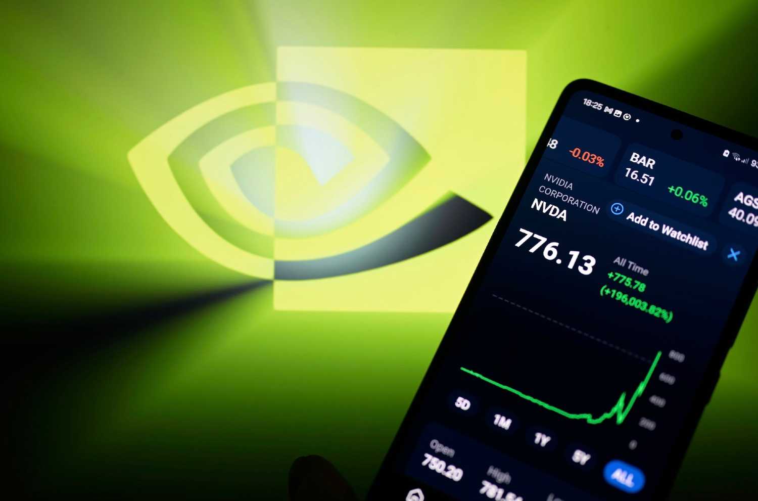 Analyst sets Street-high price target for Nvidia stock