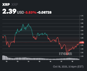 1760863522 81 LIA predit le prix du XRP alors que Ripple envisage