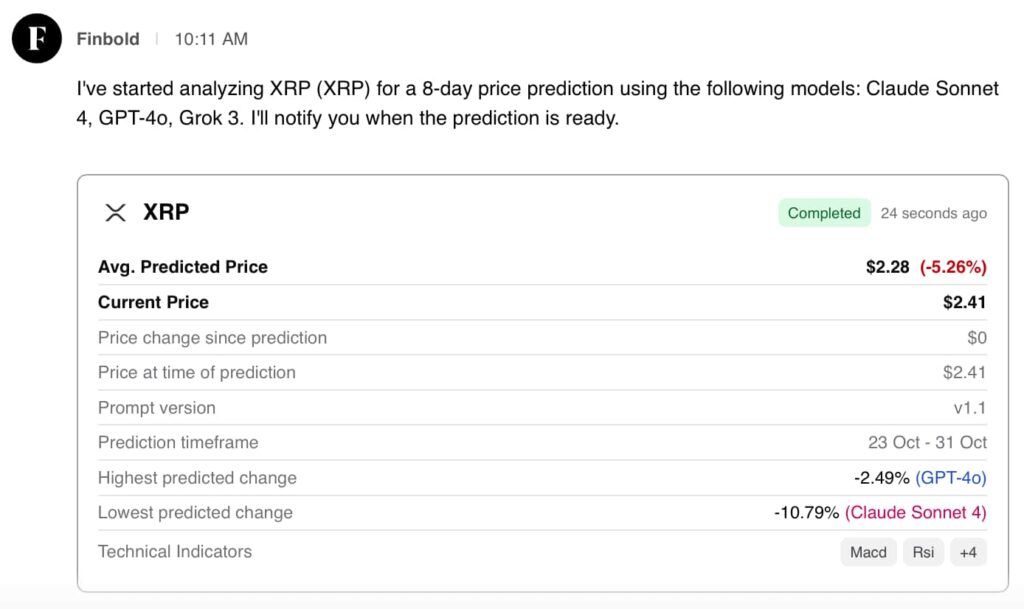 L'IA prédit le prix du XRP pour Halloween 2025 1761215863 185 LIA predit le prix du XRP pour Halloween 2025