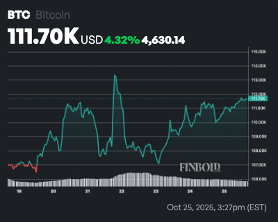 1761455558 282 BlackRock a recupere plus de 300 millions de dollars de