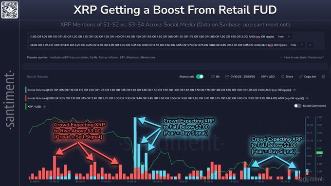 1761477599 403 XRP place le BNB au troisieme rang des plus grandes