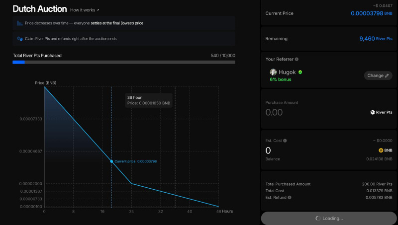 1761609653 703 Vente publique fluviale Encheres neerlandaises de 48 heures reglement