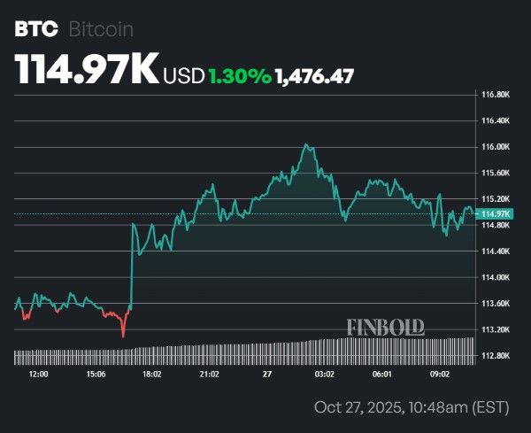 LIA predit le prix du Bitcoin avec les remboursements de