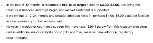LIA predit le prix du XRP alors que Ripple envisage