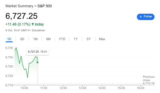 L'analyste de Wall Street prévoit que S&P 500 atteigne 9 000 d'ici 2026 dans le scénario «bulle» Lanalyste de Wall Street prevoit que SP 500 atteigne 9