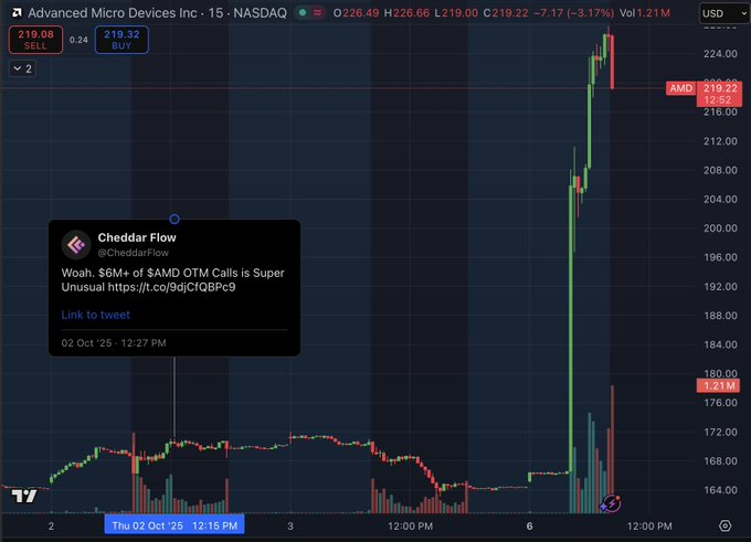 Le délit d'initié monstre d'AMD rapporte 18 millions de dollars au trader en 48 heures Le delit dinitie monstre dAMD rapporte 18 millions de dollars