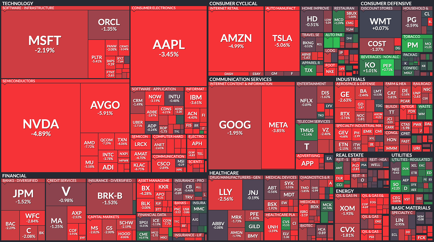 Merci de votre attention